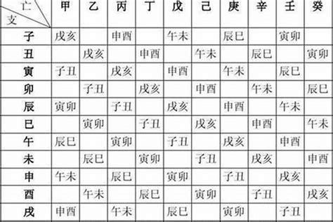 先天五行查詢|免費生辰八字五行屬性查詢、算命、分析命盤喜用神、喜忌